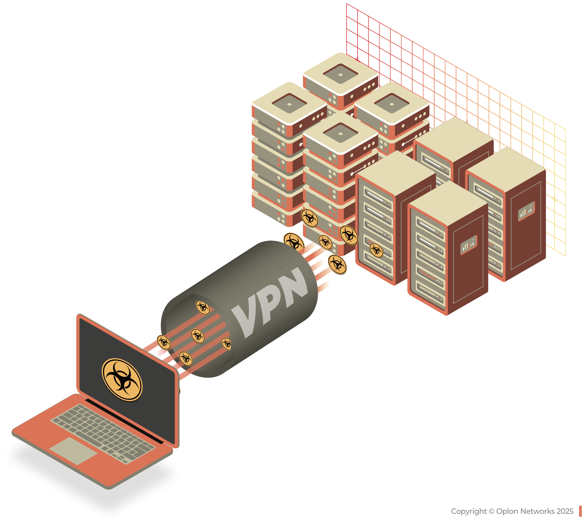 VPN Aziendale